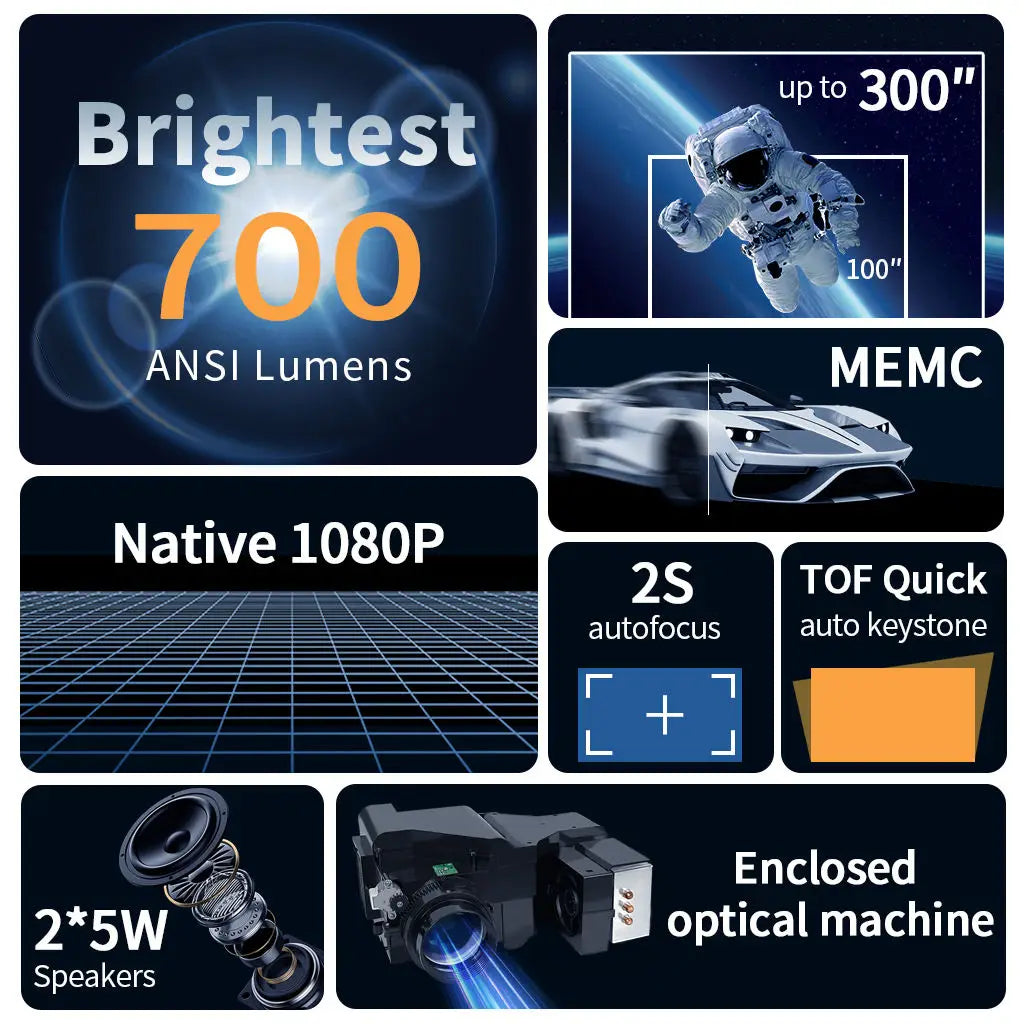 YDH-S11 2025 New Product Hot Sale 1080P Full HD LCD Digital TV Cinema Video Projector Outdoor Conference Smart Projector 4K - Kimlud