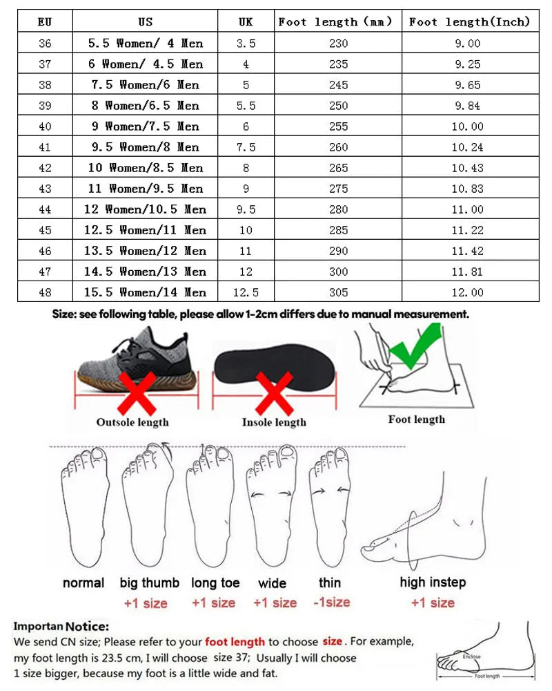 SUADEX S1 Safety Boots Men Work Shoes Anti-Smashing Steel Toe Work Safety Shoes Male Female Boots Anti-slippery EUR Size 37-48