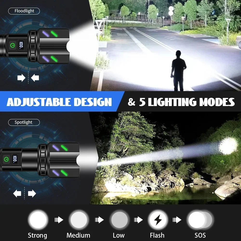 Bright LED White Laser Flashlight By 26650 Battery Zoom Tactical Torch with Ignition Lens for Outdoor Camping Emergency Lantern