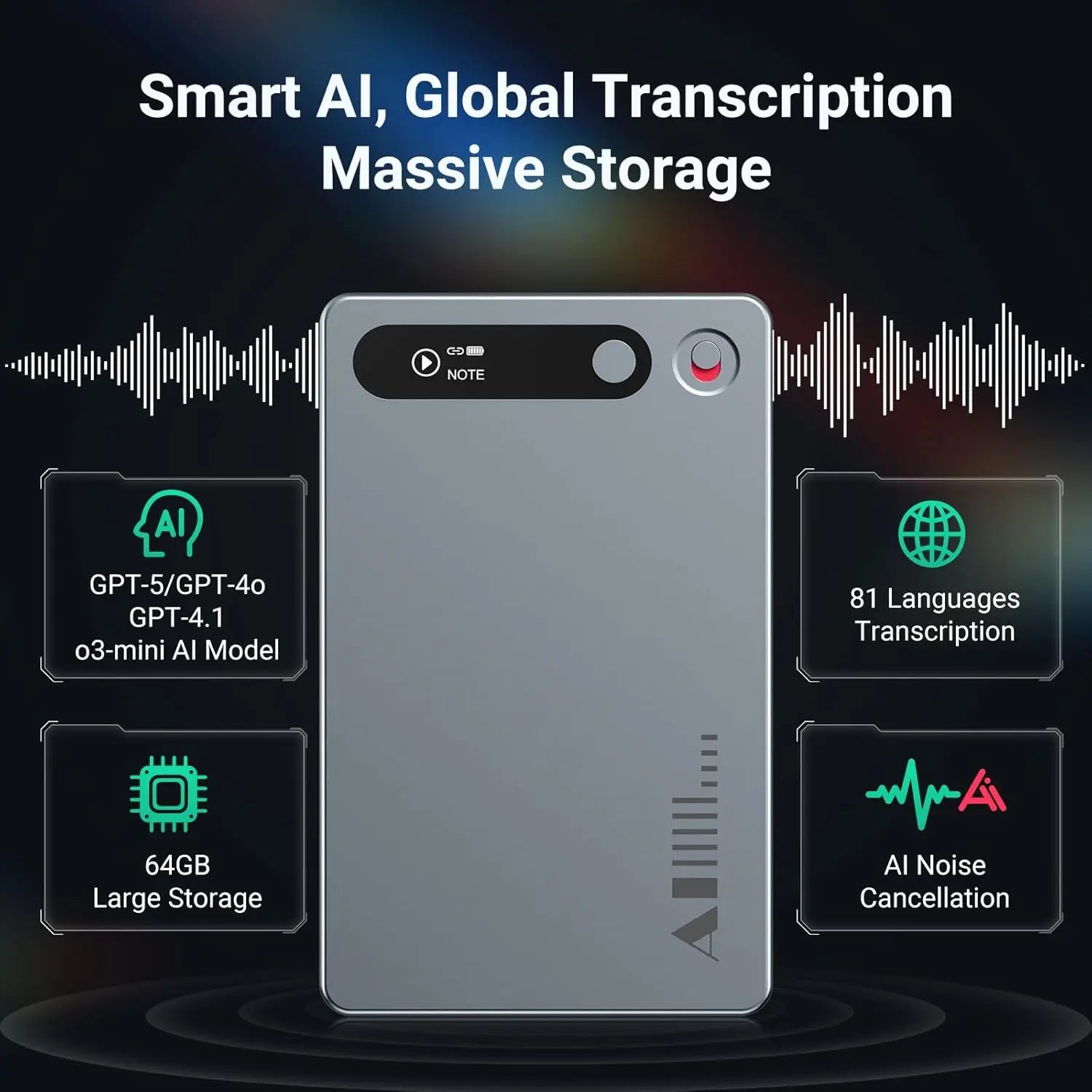 MECHEN 64GB AI Voice Recorder, AI Notetaking Device for Meetings, Lectures, Calls, AI Transcription & Summarization