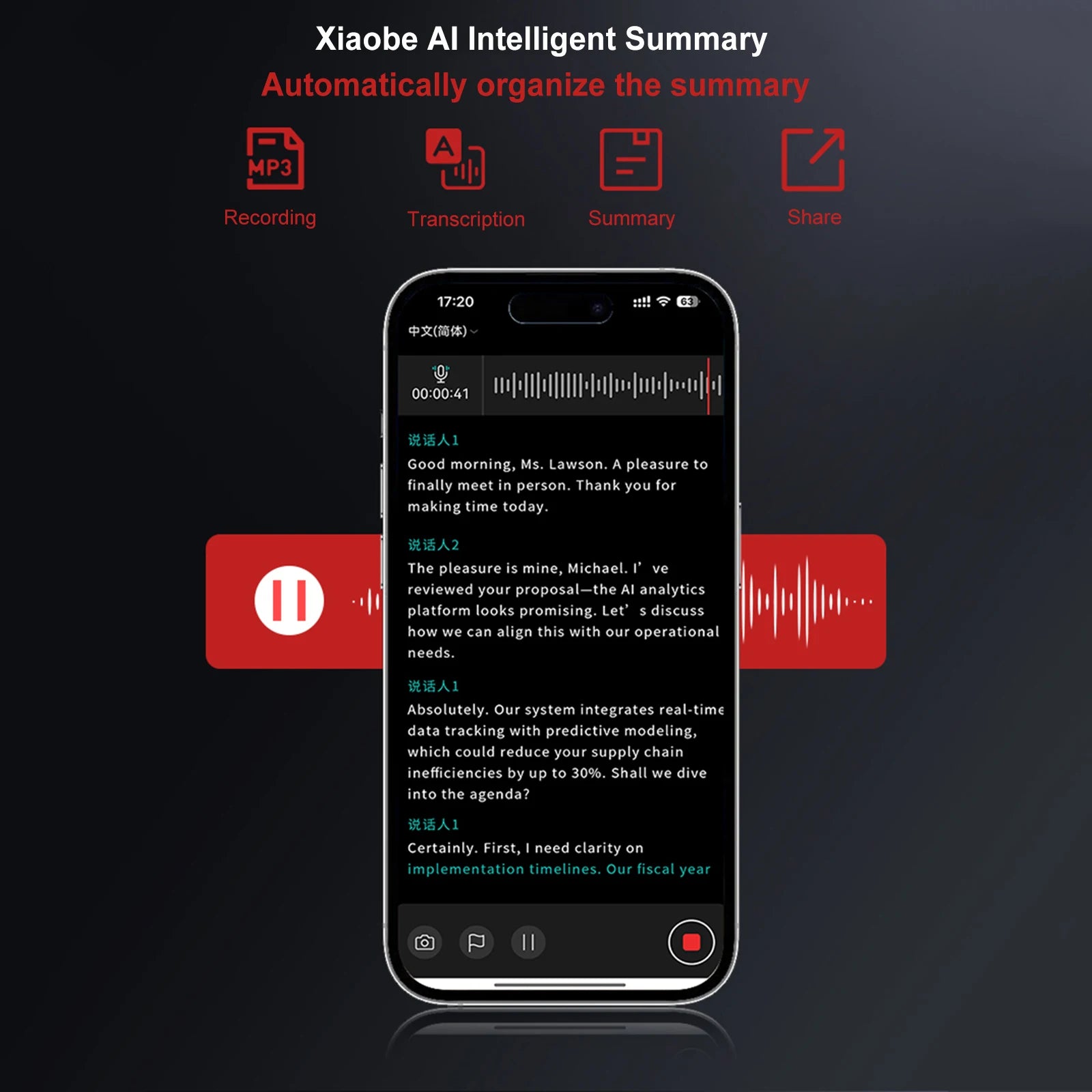 64G AI Voice Recorder Transcribe & Summarize Audio Recorder Transcribe & Summarization with ChatGPT for Meetings/Calls
