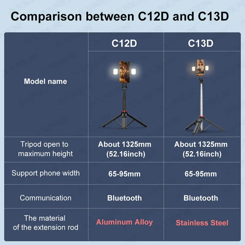 C12D/C13D Tripod for Phone and Action Camera Gopro Stand with Fill Light Remote Control for Mobile Vlog Shooting Live Recording