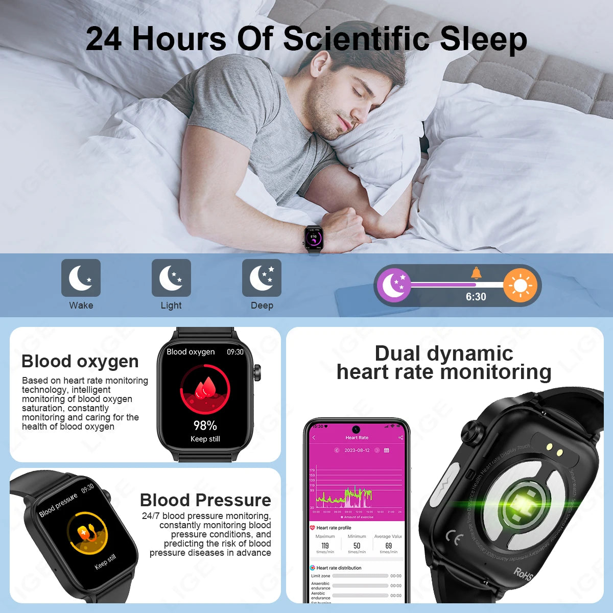 LIGE 2025 New ECG+PPG AI Healthy Diagnose Smart Watch Men Women Blood Lipid Uric Acid Female Menstrual Health Tracker Smartwatch