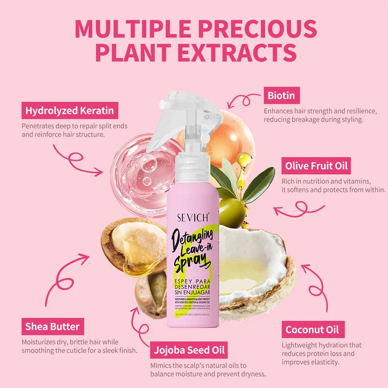 Magical Keratin Conditioner Spray Collagen Repairs Hair Damaged Hair Mask Soft Smooth Hair Care Spray Moisturize Heat Protectan