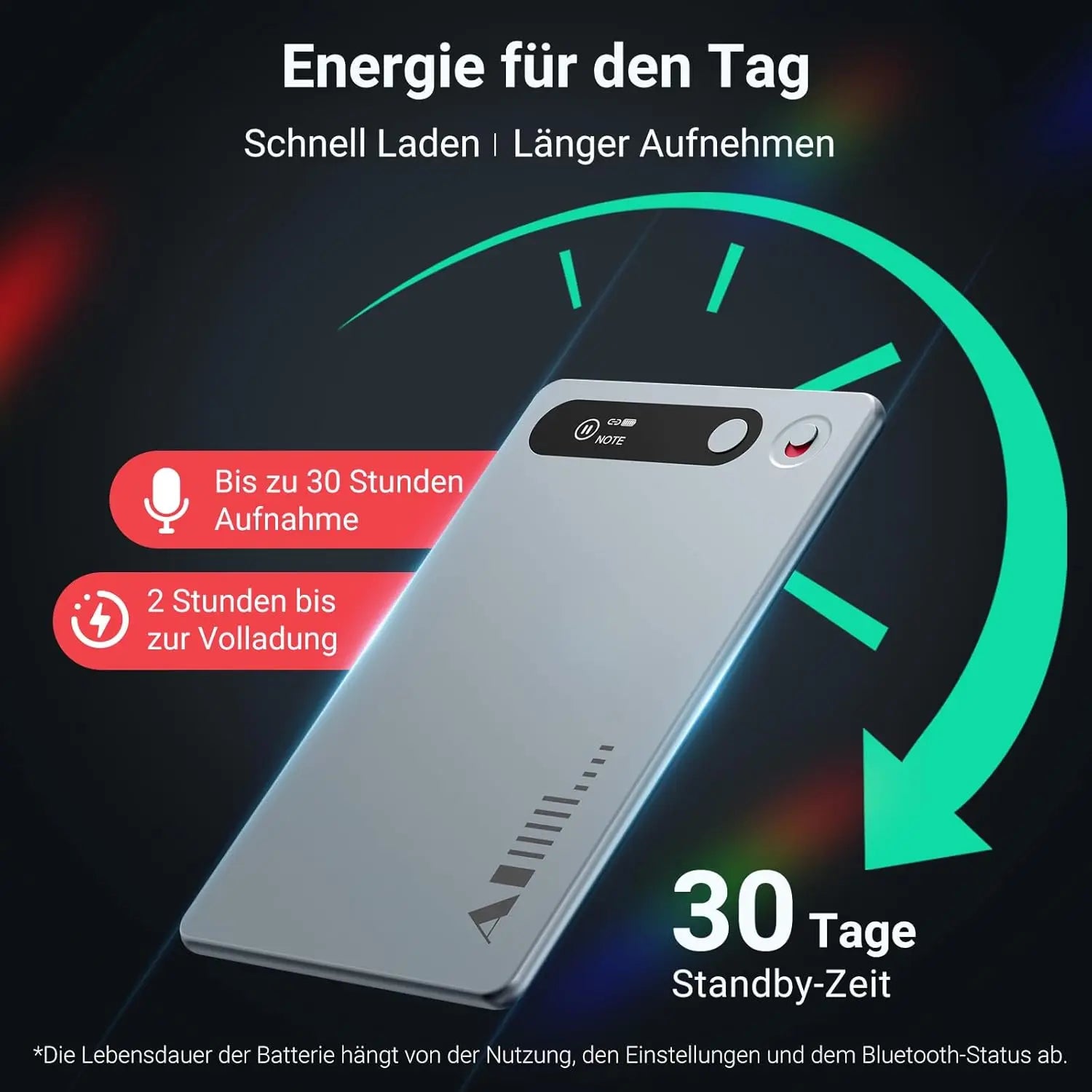 MECHEN 64GB AI Voice Recorder for Conference & Call 81 Languages Transcription & AI Summary, App Control, Unlimited Cloud, with