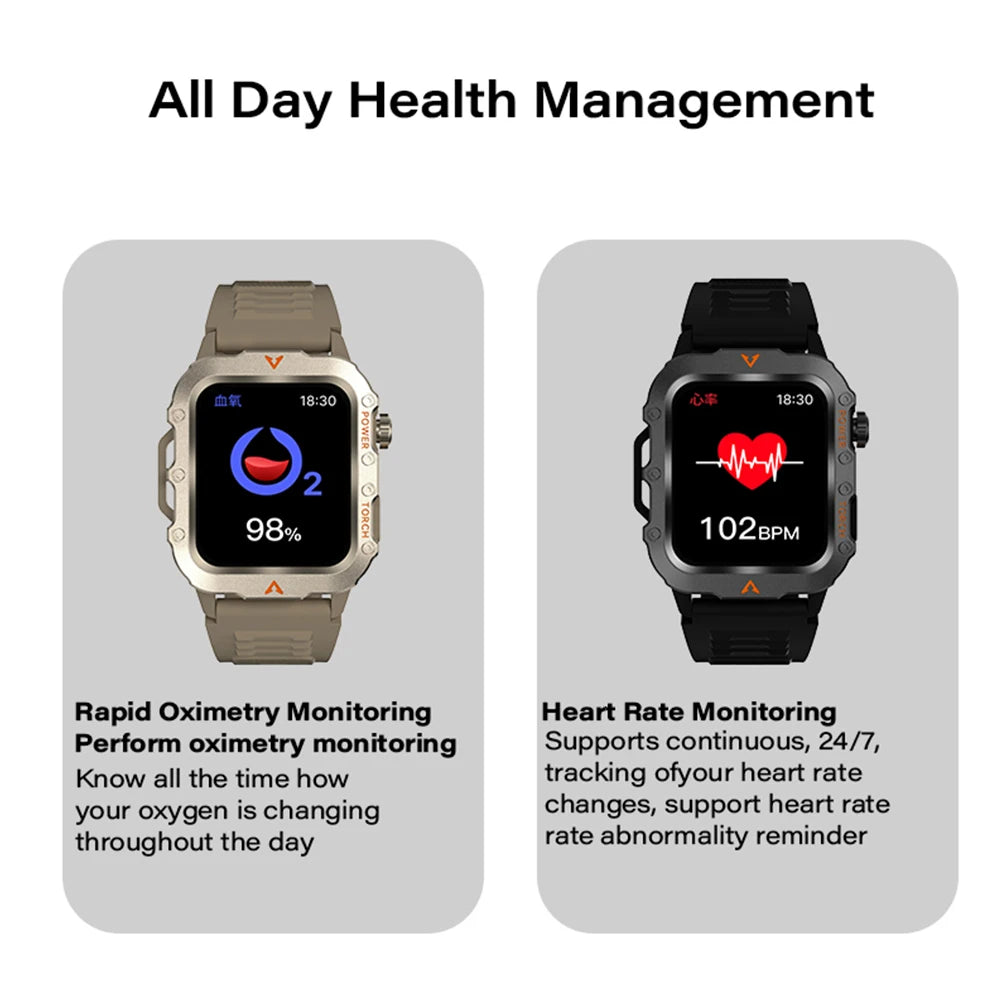 Original Men Smart Watch Bluetooth Call Fitness Clock 3ATM IP68 Swim Waterproof Sports Smartwatch for Women Xiaomi Android 2025