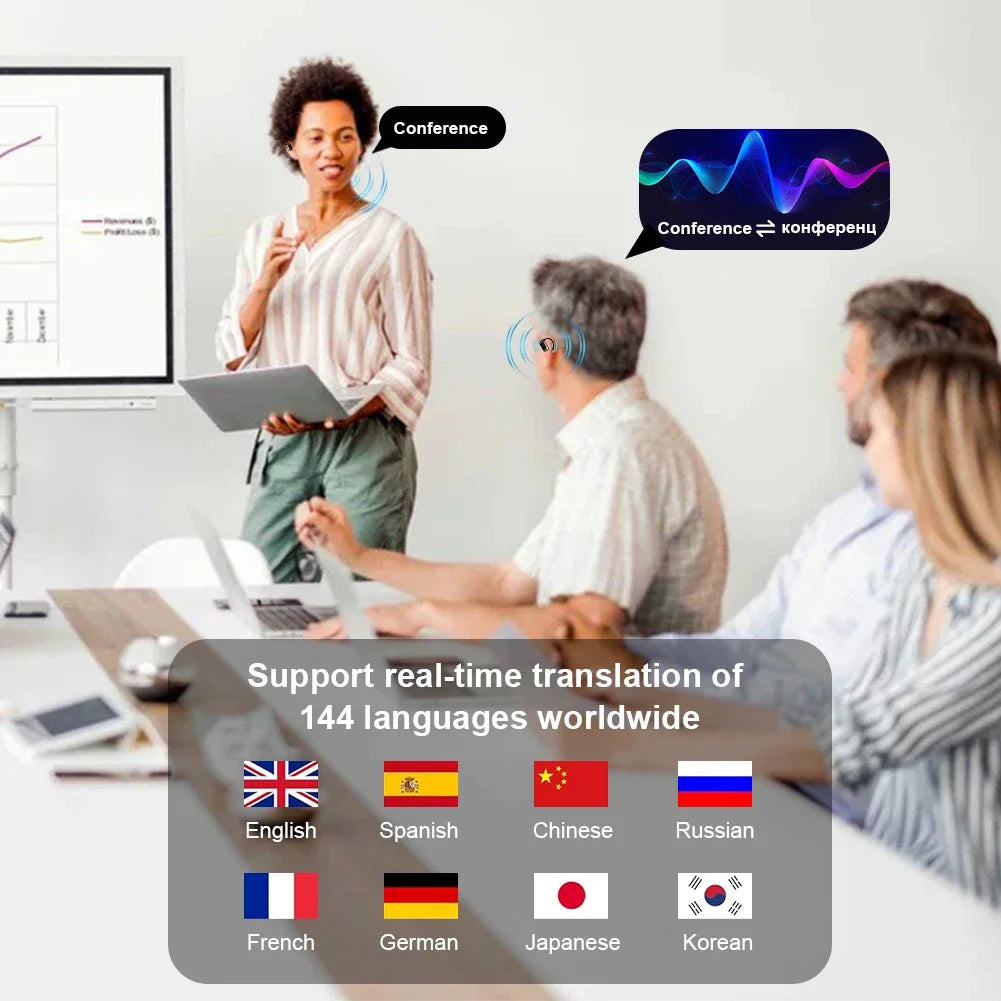 144 Languages AI Translator Earbuds Noise Cancelling Bluetooth Translation Headset Instant Translator Smart Voice Real Time