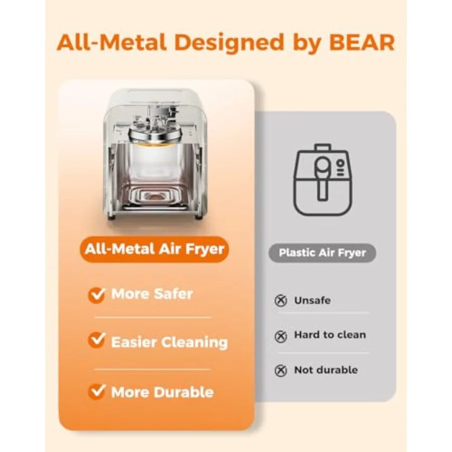 Air Fryer with Stainless Steel Construction and 8 Presets for Rapid Family Meals 6.4Qt Large Capacity Featuring Visible Window