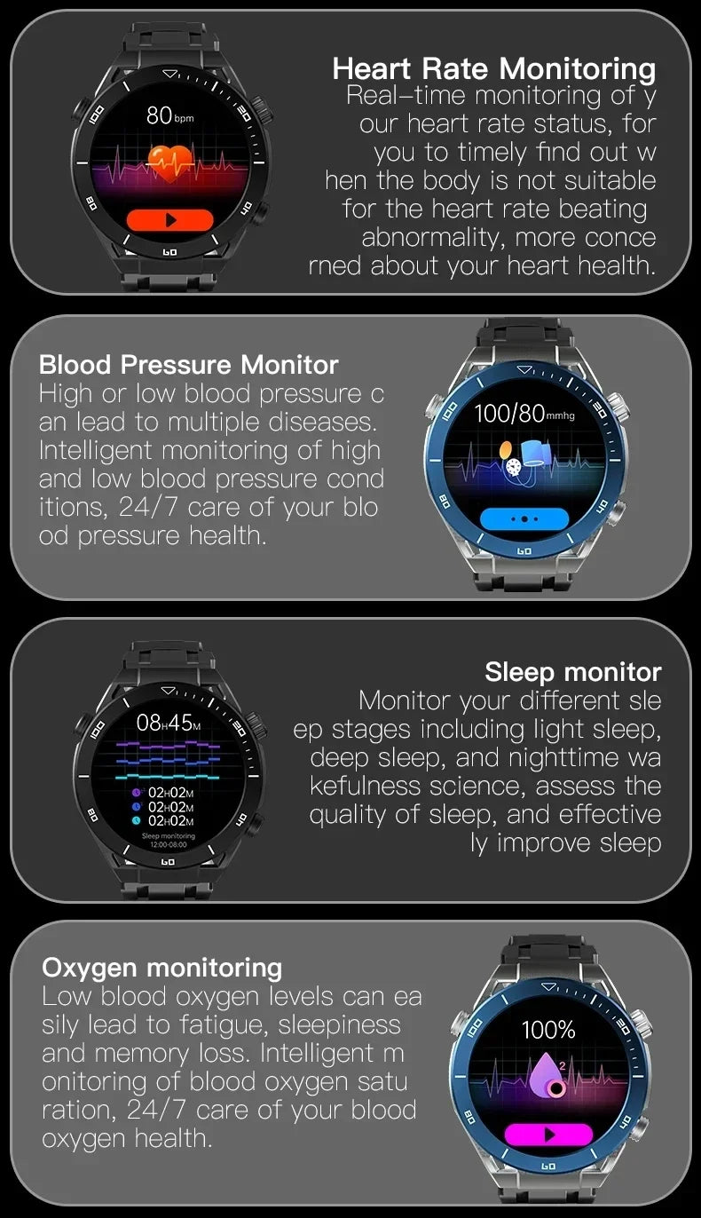 2025 NFC AMOLED Smart Watch Men Custom Dial Answer Call Sport GPS Track Compass IP68 Waterproof Smartwatch For Huawei Ultimate