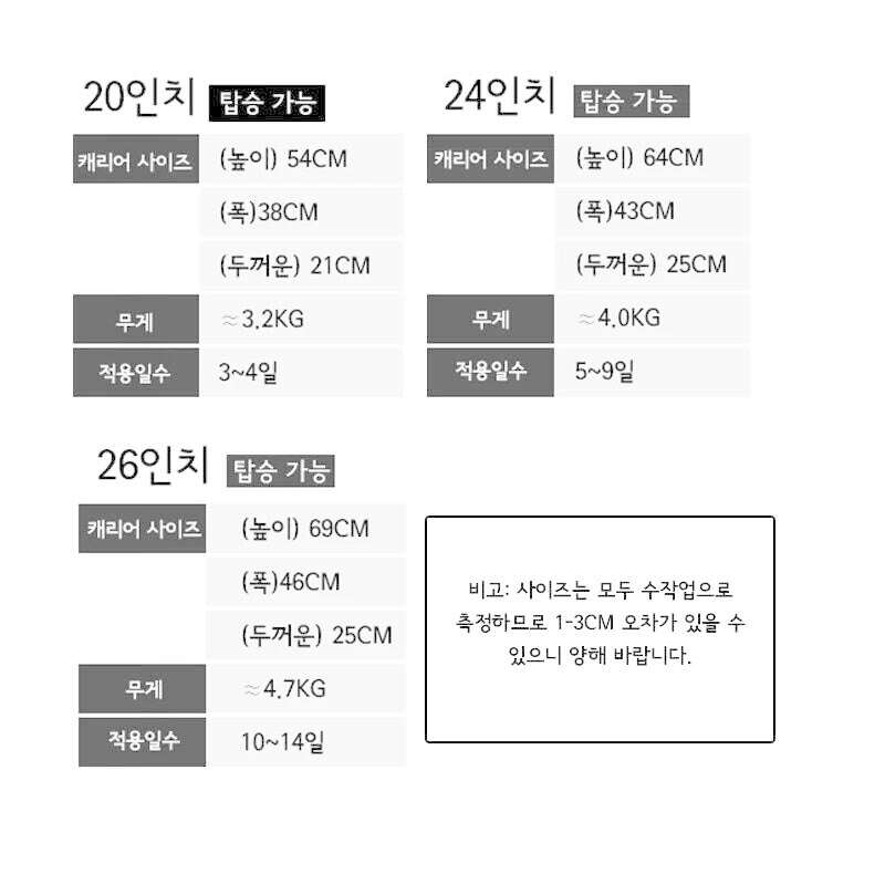 SUSHIMU Suitcase Travel Suitcase Men 20 24 26 Carry-On Luggage Women PC Aluminum Frame Trolley Case TSA password lock