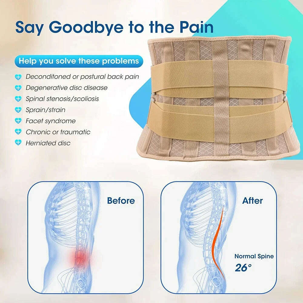 1Pcs Back Brace for Lower Back Pain with 6 Stays,Breathable Back Support Belt for Men Women - Anti-skid Lumbar Support for Work