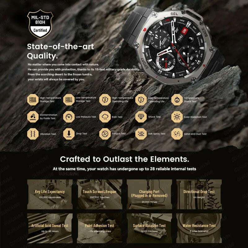 2025 NEW For HUIAWE GPS Smart Watch Men 10ATM IP69K Waterproof Smart Watches Compass Altimeter Barometric 1.43'' AMOLED Bracelet