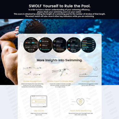 2025 NEW For HUIAWE GPS Smart Watch Men 10ATM IP69K Waterproof Smart Watches Compass Altimeter Barometric 1.43'' AMOLED Bracelet