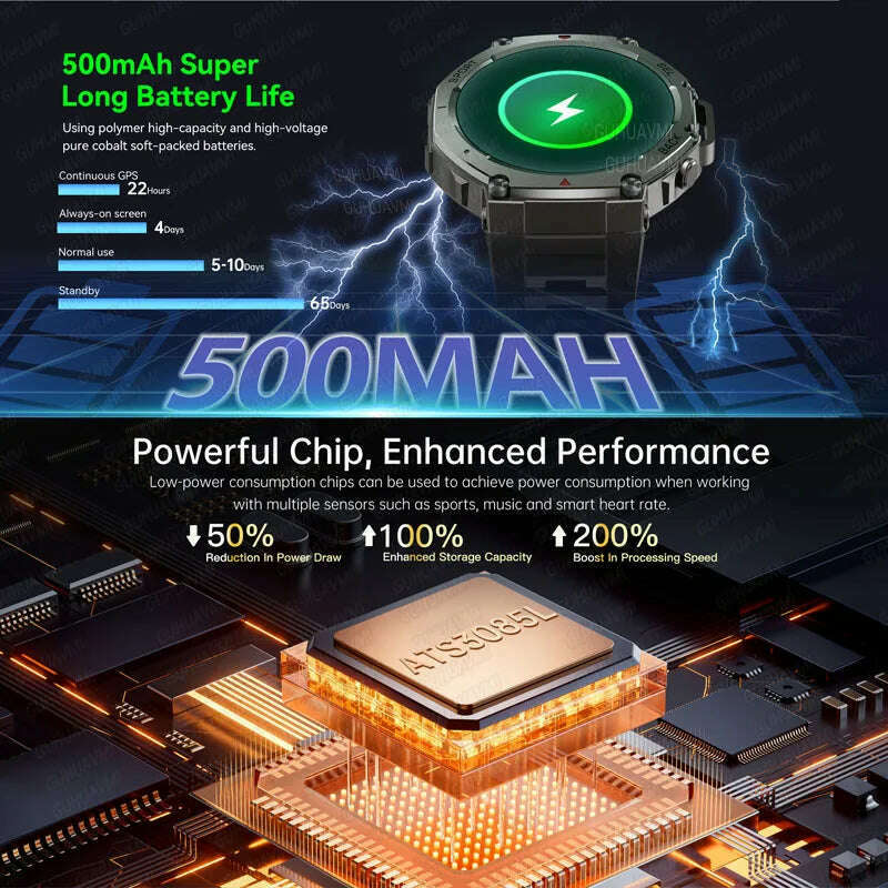 2025 NEW For HUIAWE GPS Smart Watch Men 10ATM IP69K Waterproof Smart Watches Compass Altimeter Barometric 1.43'' AMOLED Bracelet