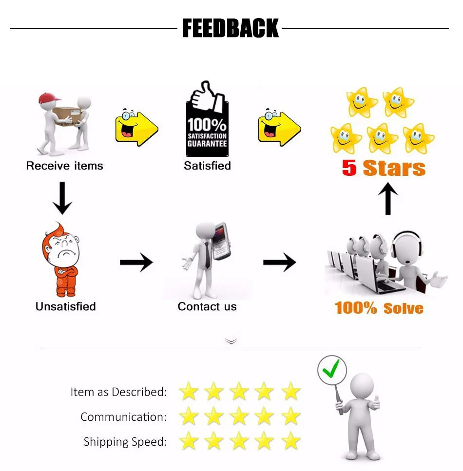 ABAH-Creative Music Style Guitar Mug Coffee Tea Milk Stave Cups With Handle Coffee Mug Novelty Gifts Red Guitar Black |...