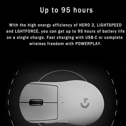 New Original Logitech PRO X SUPERLIGHT 2 DEX Wireless Gaming Mouse LIGHTSPEED HERO 2 GPW4 Mechanical Mixing Fretting