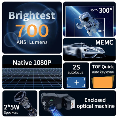 YDH-S11 2025 New Product Hot Sale 1080P Full HD LCD Digital TV Cinema Video Projector Outdoor Conference Smart Projector 4K - Kimlud