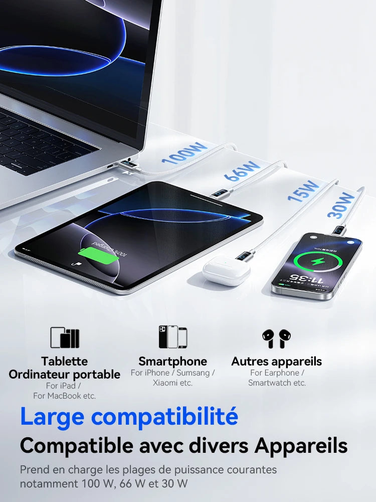 Joyroom 100W USB C Cable Automatic Power Off Fast Charge Type C Cable For iPhone 16 15 Pro Max  Xiaomi Sumsang Huawei