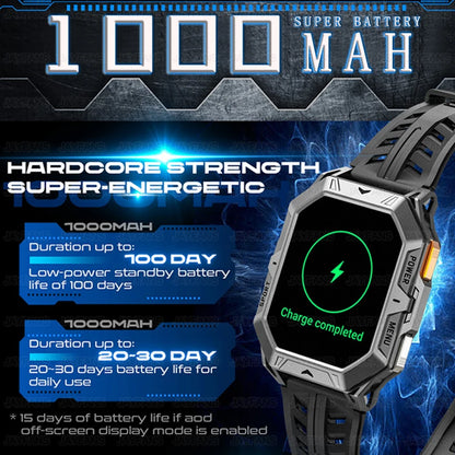 2025 New For Huawei Original Premium GPS Smart Watch Men Ultra HD Screen 1000MAH Battery BT Call 10ATM Waterproof Smart Bracelet