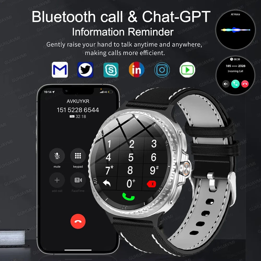 Watch 8 Ultra Classic GPS SmartWatch Compass NFC Men AMOLED Call Chat GPT Watches 3ATM Waterproof Sports Fitness Ms. Smartwatch