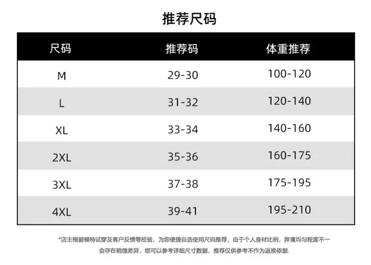 Men's Jeans Spring And Autumn Fashion Straight Tube Loose Washed Casual American Retro Original Color Wide Rivet Logging Pants