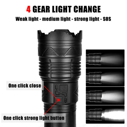 High Power White Laser Flashlight Super Bright LED Spotlight Long Range Torch Zoom Emergency Outdoor With Battery Indicator