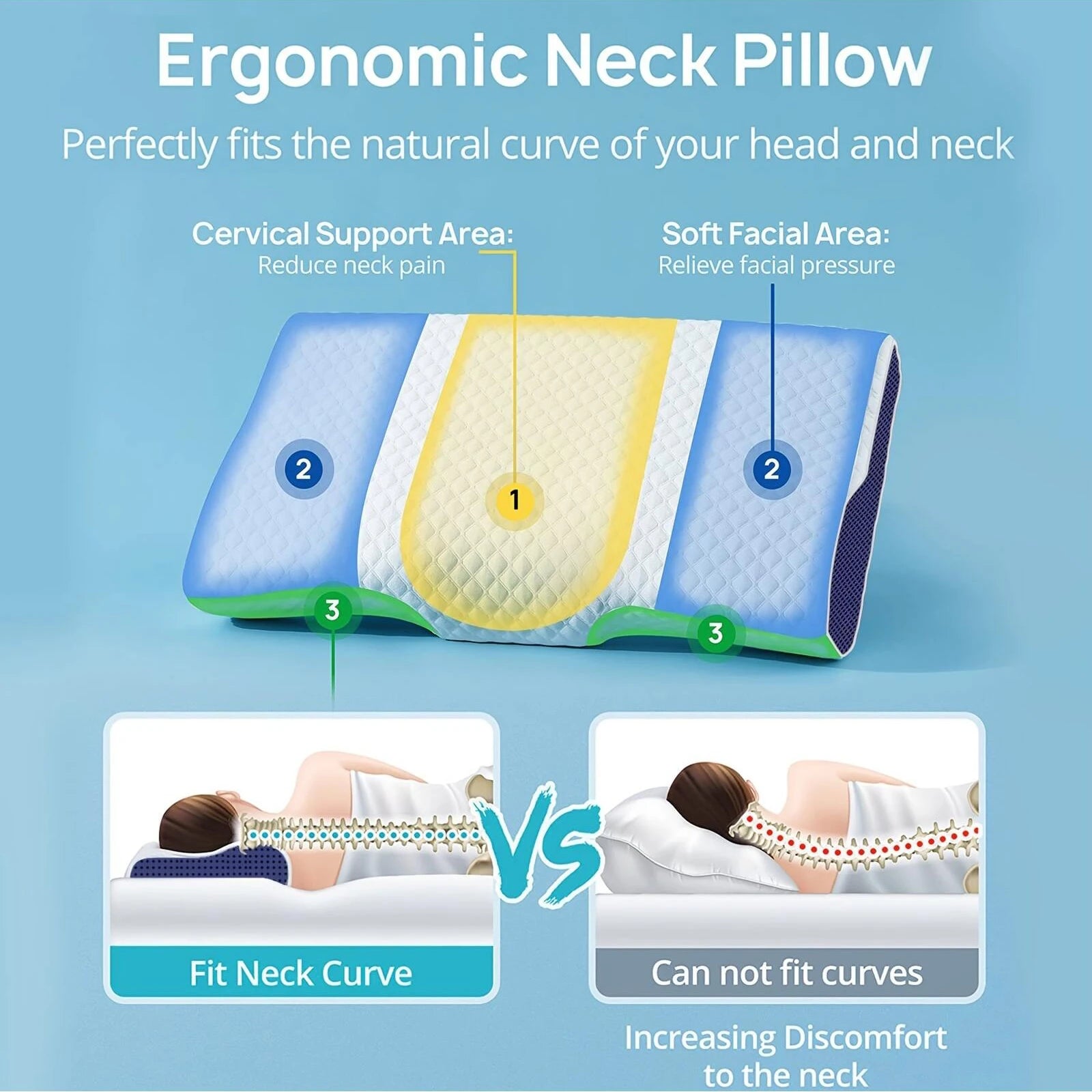 1pc Memory Foam Pillow, Sleeping Pillow For Side, Back And Stomach Sleepers, Neck Contoured Support Pillow Improves Sleep