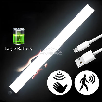 Motion Sensor Night Lights Wireless LED Lamp USB Rechargeable Magnetic For Wardrobe Room Closet Kitchen Aisle Tube Detector Bulb