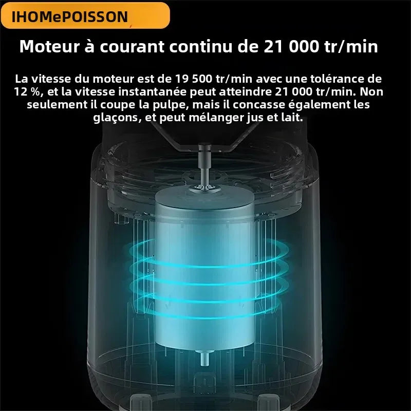 HOMEFISH 1PCS Juice Extractor Portable Rechargeable Small Juice Cup Home and Outdoor Multifunctional Juice Mixing 2Cups