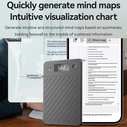 8GB-256GB AI Voice Recorder with Display Screen Real-Time Transcription & Translation Summarization Device for Lectures Meetings