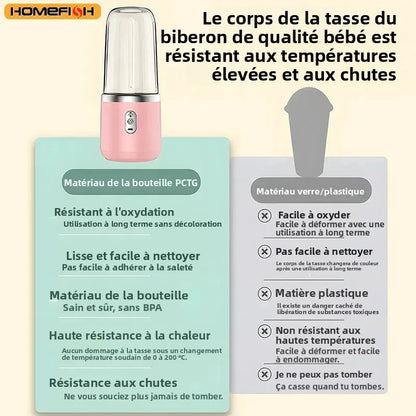 HOMEFISH 1PCS Juice Extractor Portable Rechargeable Small Juice Cup Home and Outdoor Multifunctional Juice Mixing 2Cups