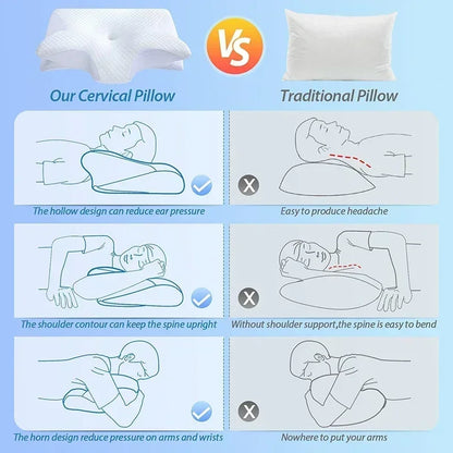 1pc Memory Foam Cervical Pillow Fast Rebound Memory Sleeping Pillows 2in1 Ergonomic Orthopedic Pillow for Neck Pain Neck Pillow