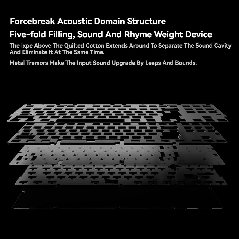 PMO Aurora80 Mechanical Keyboard Wireless Tri-mode Gasket/TOP Hot-Swap RGB Custom Aluminum Office Gaming Keyboard PC...