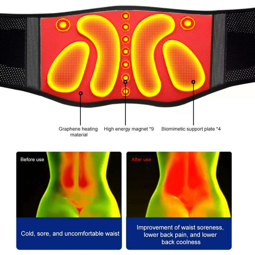 Waist Brace for Lower Back Pain Women Men, Back Support Braces for Lower Back Pain Relief, Sciatica, Herniated Disc, Scoliosis